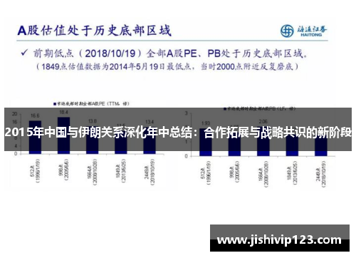 2015年中国与伊朗关系深化年中总结：合作拓展与战略共识的新阶段