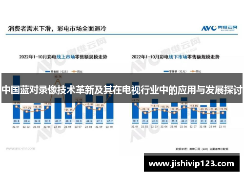 中国蓝对录像技术革新及其在电视行业中的应用与发展探讨